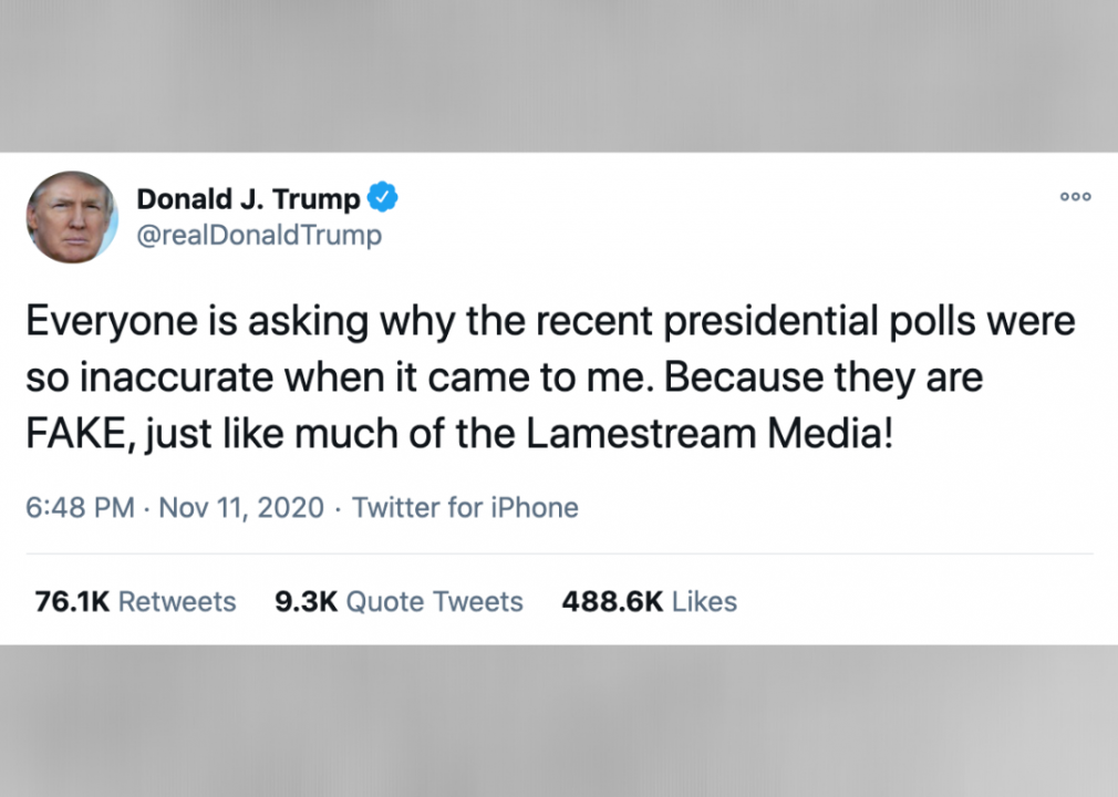#36. Trump decries presidential polls